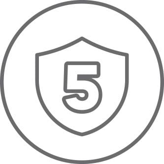 Sunbrella five-year factory warranty against fading